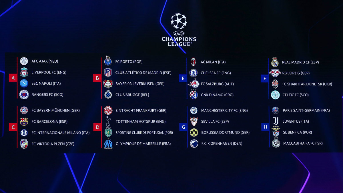 The UEFA Champions League groups for 2022-23